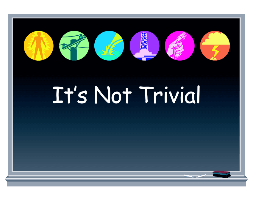 66212 Its Not Trivial Combo 850x700